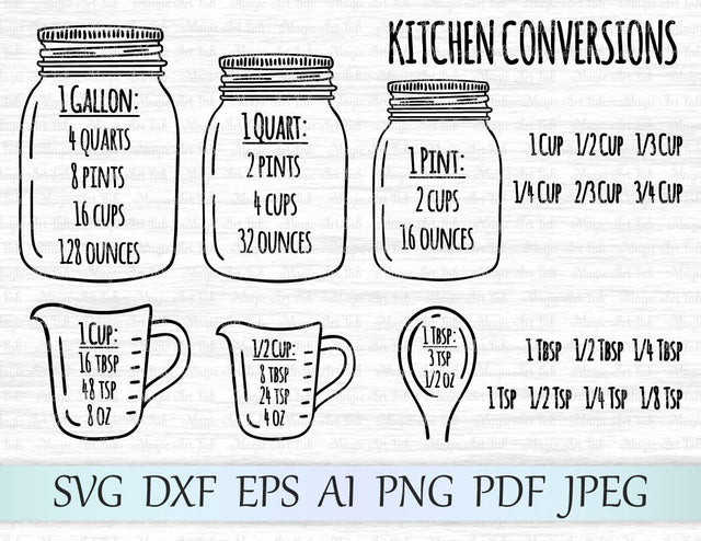 Kitchen conversions cut file SVG MagicArtLab