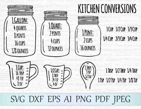 Kitchen conversions cut file SVG MagicArtLab 