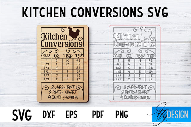 Kitchen Conversions Laser Cut SVG | Kitchen SVG Design | CNC files SVG Fly Design 