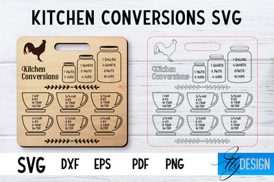 Kitchen Conversions Laser Cut SVG | Kitchen SVG Design | CNC files SVG Fly Design 