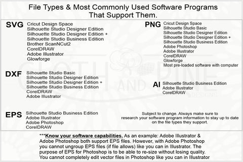 Kitchen Mini Bundle - 6 Designs SVG Cloth and Pine Designs 