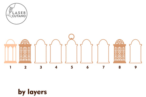 LANTERN Candle Holder Bundle SVG LaserCutano 