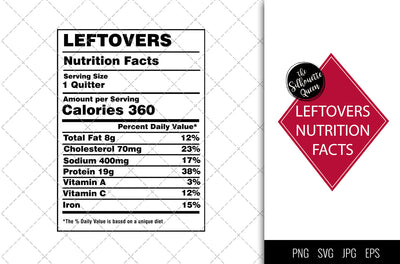 Leftovers Nutrition facts svg – Nutrition svg –Leftovers facts clipart – Baseball label svg – eps, png, svg for cricut SVG Loveleen Kaur 