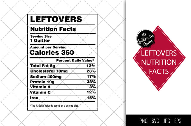 Leftovers Nutrition facts svg – Nutrition svg –Leftovers facts clipart – Baseball label svg – eps, png, svg for cricut SVG Loveleen Kaur 