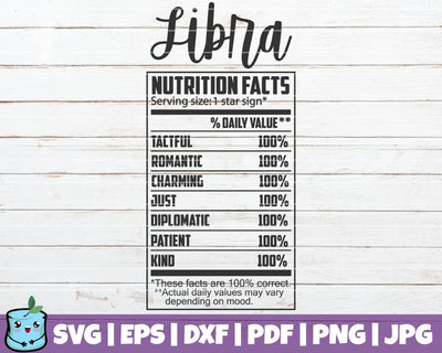 Libra Nutrition Facts SVG MintyMarshmallows 