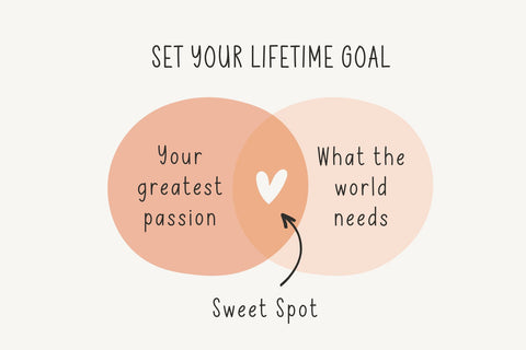 Lollipop Font Cotton White Studio 