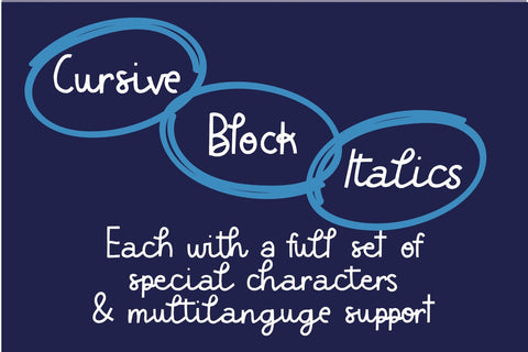 Loupe Font Helen Patmore 