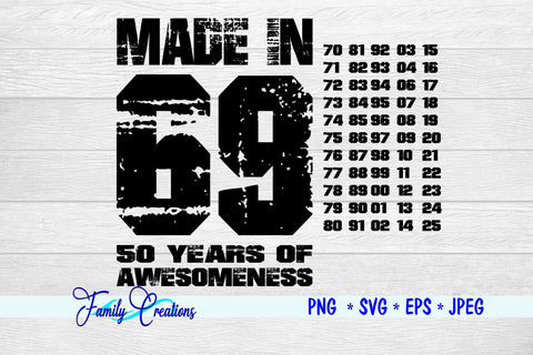 Made In... SVG Family Creations 