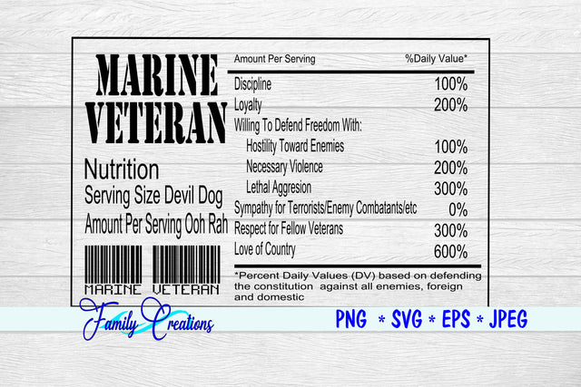 Marine Veteran Nutrition Label SVG Family Creations 