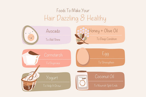 Mayo & Mustard Font Cotton White Studio 