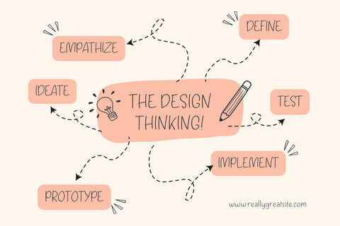 Mayo & Mustard Font Cotton White Studio 