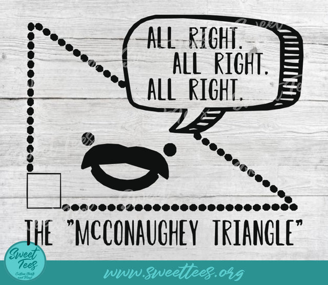 McConaughey Triangle All Right All Right All Right SVG Sweet Tees 