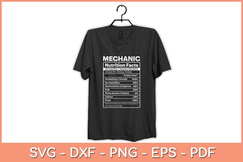 Mechanic Nutrition Facts Funny Svg Cutting File SVG artprintfile 