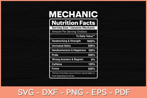 Mechanic Nutrition Facts Funny Svg Cutting File SVG artprintfile 