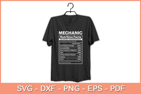 Mechanic Nutrition Facts Svg Cutting File SVG artprintfile 