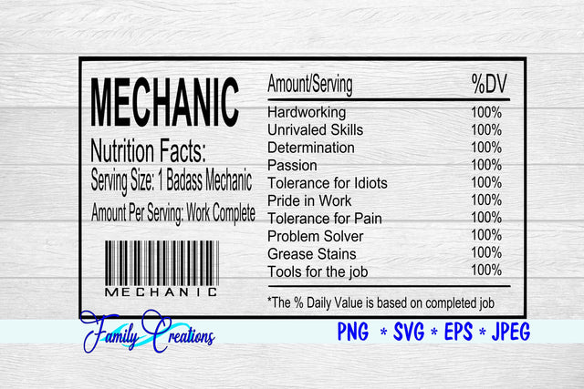 Mechanic Nutrition Label SVG Family Creations 