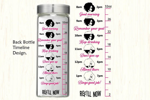 Melanin queens are born in, water tracker svg,water tracking SVG Paper Switch 