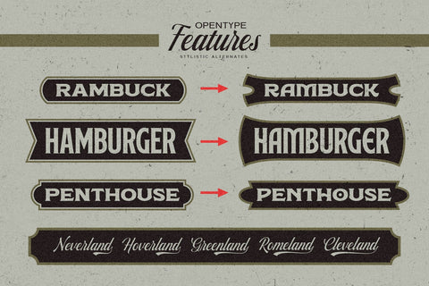 Melvins - Font Set SVG Arterfak Project 