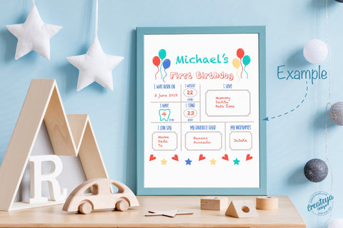 Milestone Board. First Birthday Baby Milestone on Chalkboard or Dry erase board SVG Createya Design 