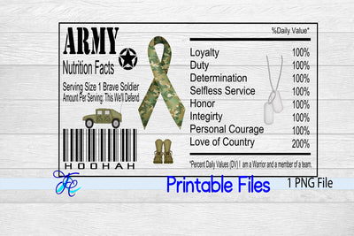 Military Army Nutrition Label SVG Family Creations 