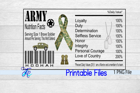 Military Army Nutrition Label SVG Family Creations 