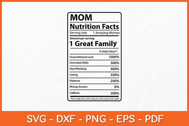 Mom Nutrition Facts Mothers Day Svg Design SVG artprintfile 