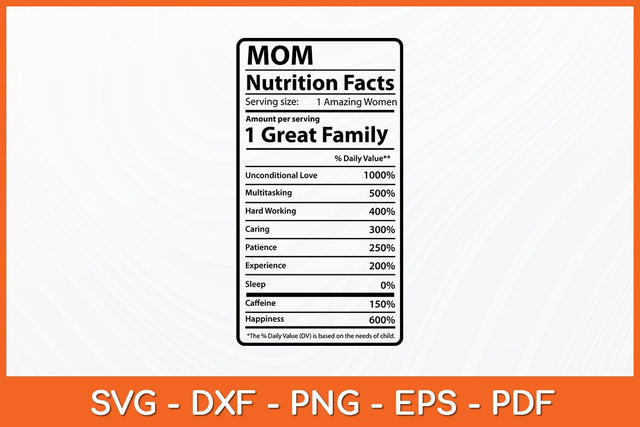 Mom Nutrition Facts Nutritional Label Mothers Day Svg Design SVG artprintfile 