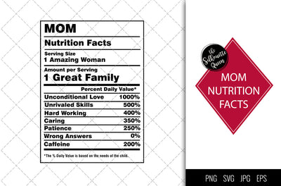 Mom Nutrition facts svg – Nutrition svg –Mom facts clipart – Baseball label svg – eps, png, svg for cricut SVG Loveleen Kaur 