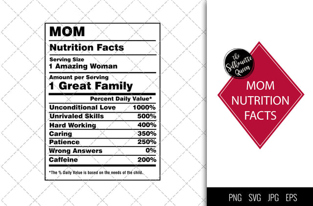 Mom Nutrition facts svg – Nutrition svg –Mom facts clipart – Baseball label svg – eps, png, svg for cricut SVG Loveleen Kaur 