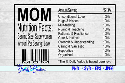 Mom Nutrition Label SVG Family Creations 