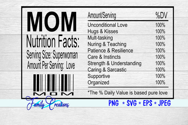 Mom Nutrition Label SVG Family Creations 