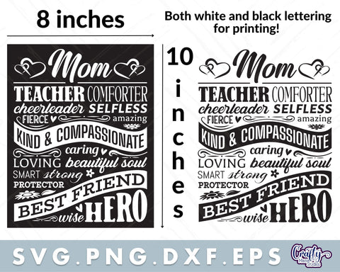 Mom Sign | Mom Svg | Mom Subway Art | Mothers Day Sign SVG Crafty Mama Studios 