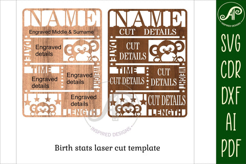 Monkey Baby stats, Birth plaque, announcement sign template SVG APInspireddesigns 
