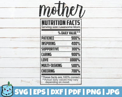 Mother Nutrition Facts SVG MintyMarshmallows 