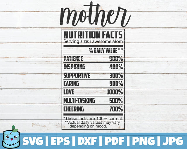 Mother Nutrition Facts SVG MintyMarshmallows 