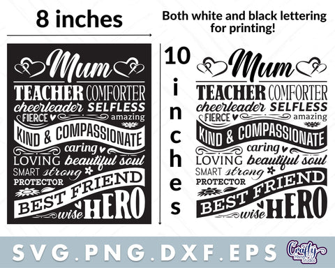 Mum Sign | Mum Svg | Mum Subway Art | Mothers Day Sign SVG Crafty Mama Studios 