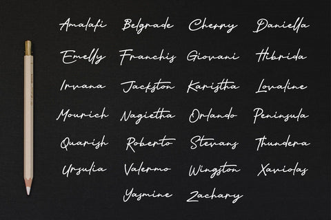 Nagietha Font Arterfak Project 