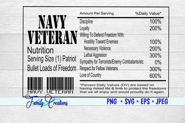 Navy Veteran Nutrition Label SVG Family Creations 