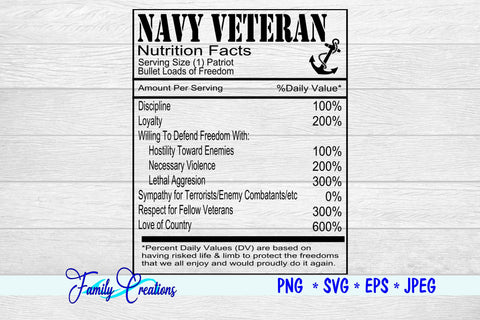 Navy Veteran Nutrition Label SVG Family Creations 