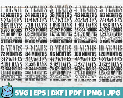Numbers SVG Bundle SVG MintyMarshmallows 