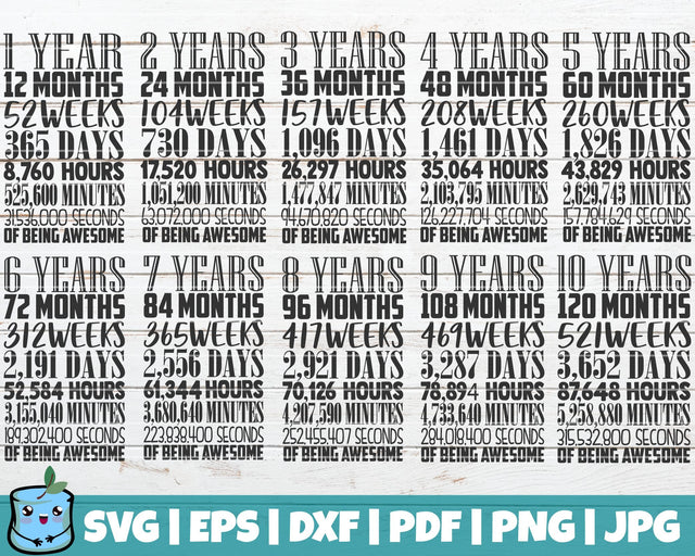 Numbers SVG Bundle SVG MintyMarshmallows 