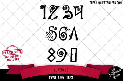 Numerals alphabets - ABC letters SVG Loveleen Kaur 