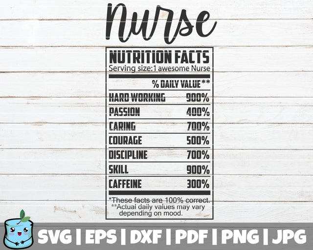 Nurse Nutrition Facts SVG MintyMarshmallows 