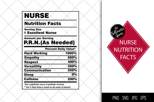 Nurse Nutrition facts svg – Nutrition svg –Nurse facts clipart – Baseball label svg – eps, png, svg for cricut SVG Loveleen Kaur 