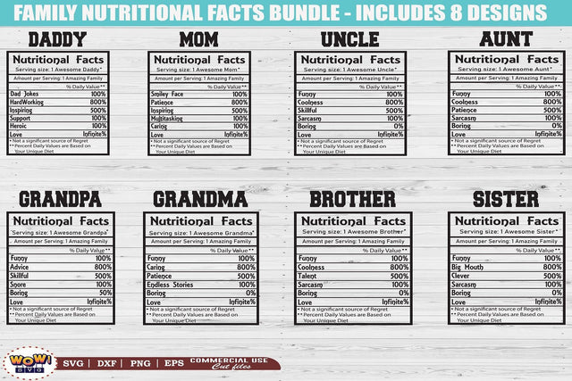 Nutrition facts bundle svg, Family nutritional facts bundle SVG Wowsvgstudio 