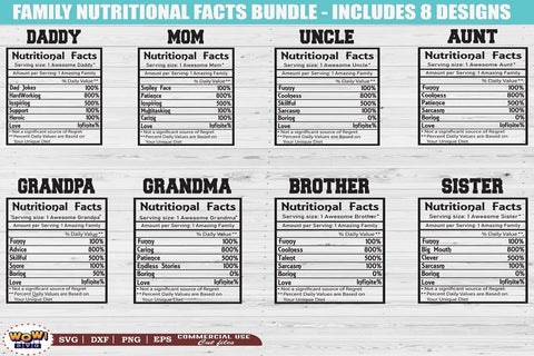 Nutrition facts bundle svg, Family nutritional facts bundle SVG Wowsvgstudio 