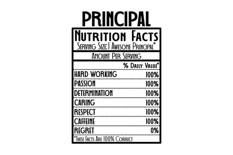 Nutrition Facts SVG Bundle SVG Regulrcrative 