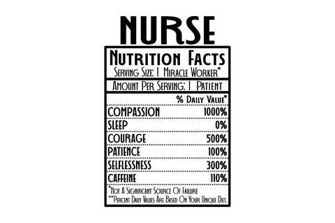 Nutrition Facts SVG Bundle SVG Regulrcrative 