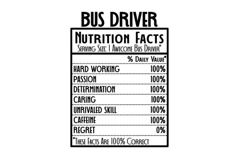 Nutrition Facts SVG Bundle SVG Regulrcrative 