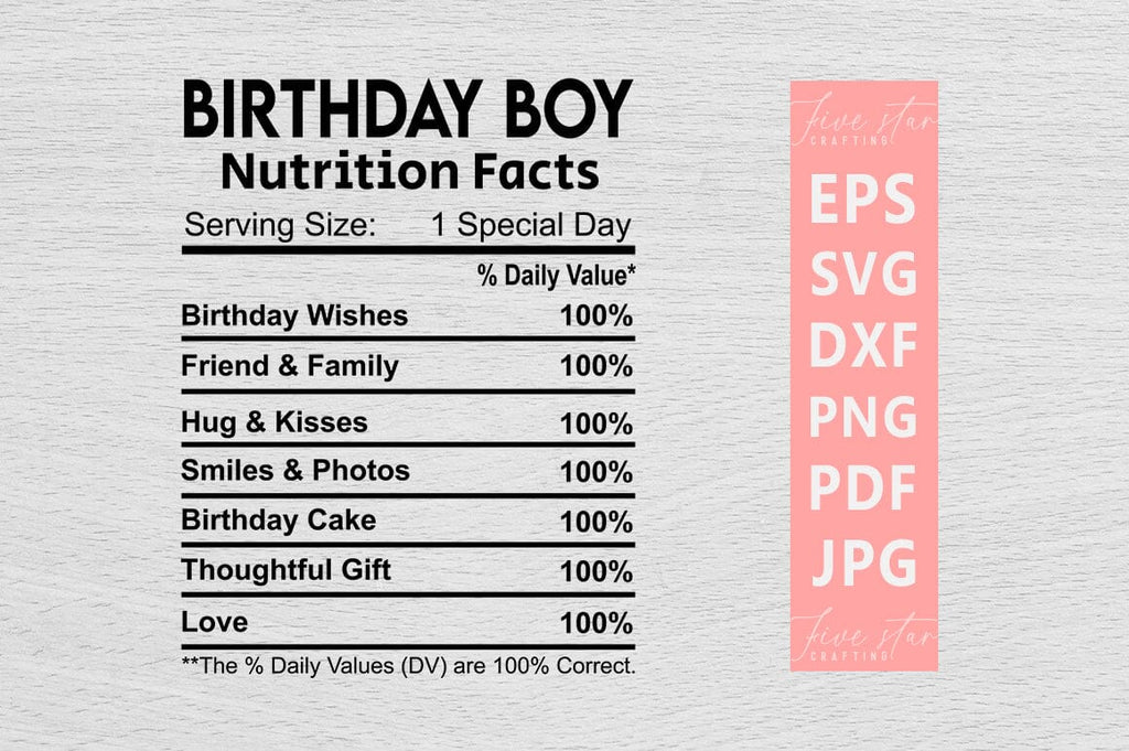 Nutrition Facts SVG Design, Birthday boy Nutrition Facts - So Fontsy